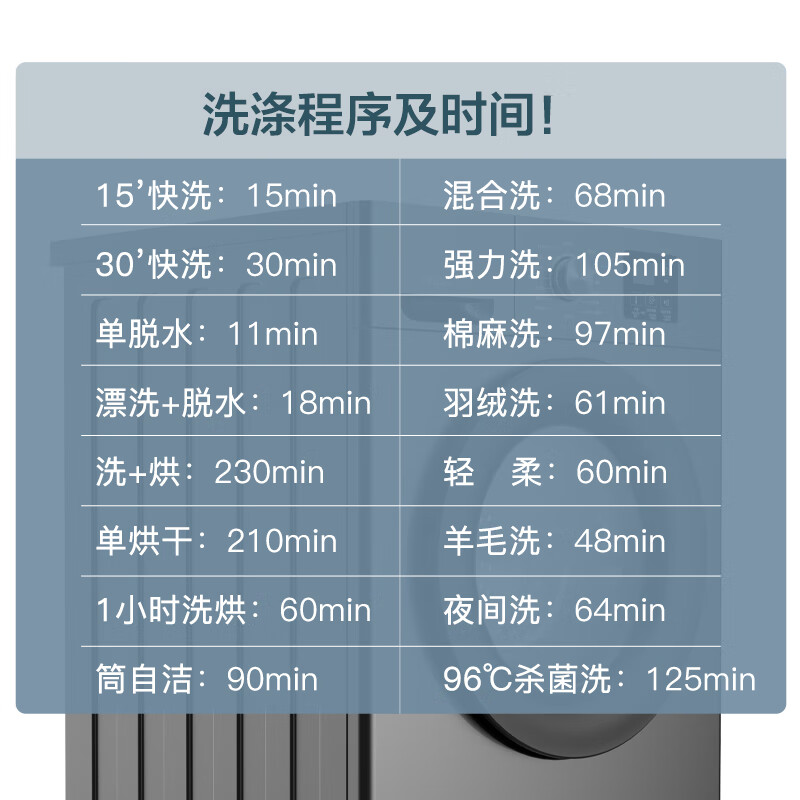 威力XQG120-1216DPHX洗衣机图片
