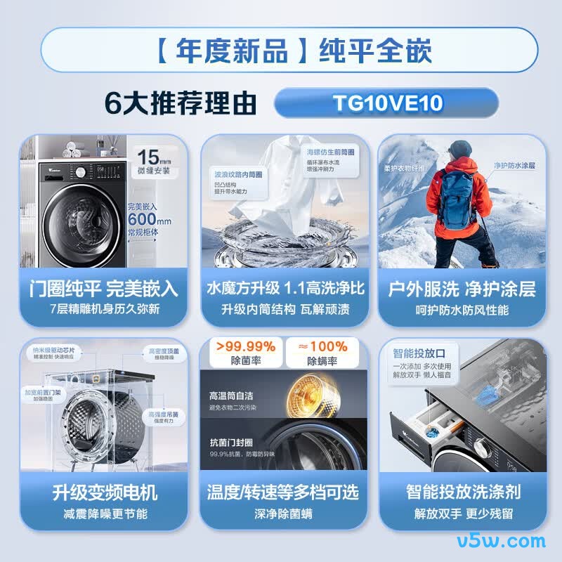 小天鹅TG10VE10洗衣机图片