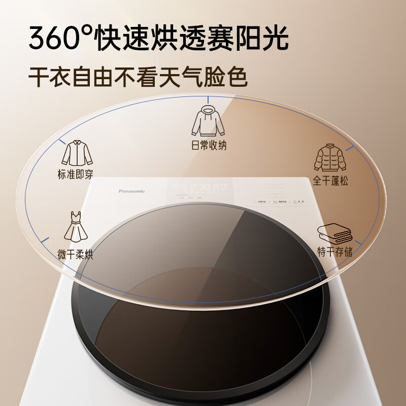 松下XQG100-CD3AB洗衣机图片