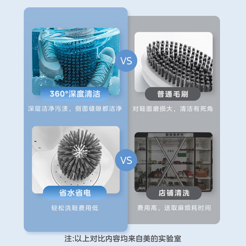 美的MXX45VWE洗衣机图片