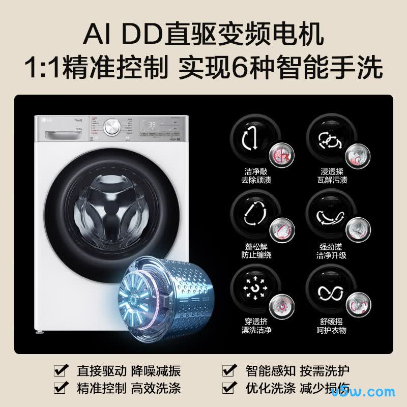 LG-FCW10D4WA洗衣机图片