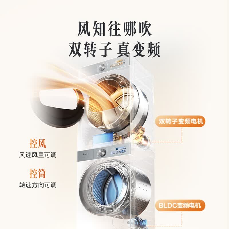 小天鹅TG10VE40W+MAXW洗衣机图片