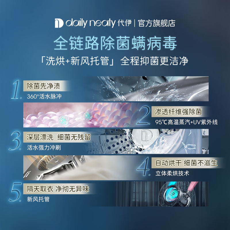 daily neaty-MW2B洗衣机图片