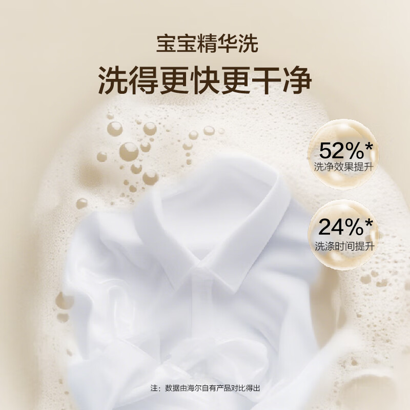 海尔XQB30-ER57N洗衣机图片