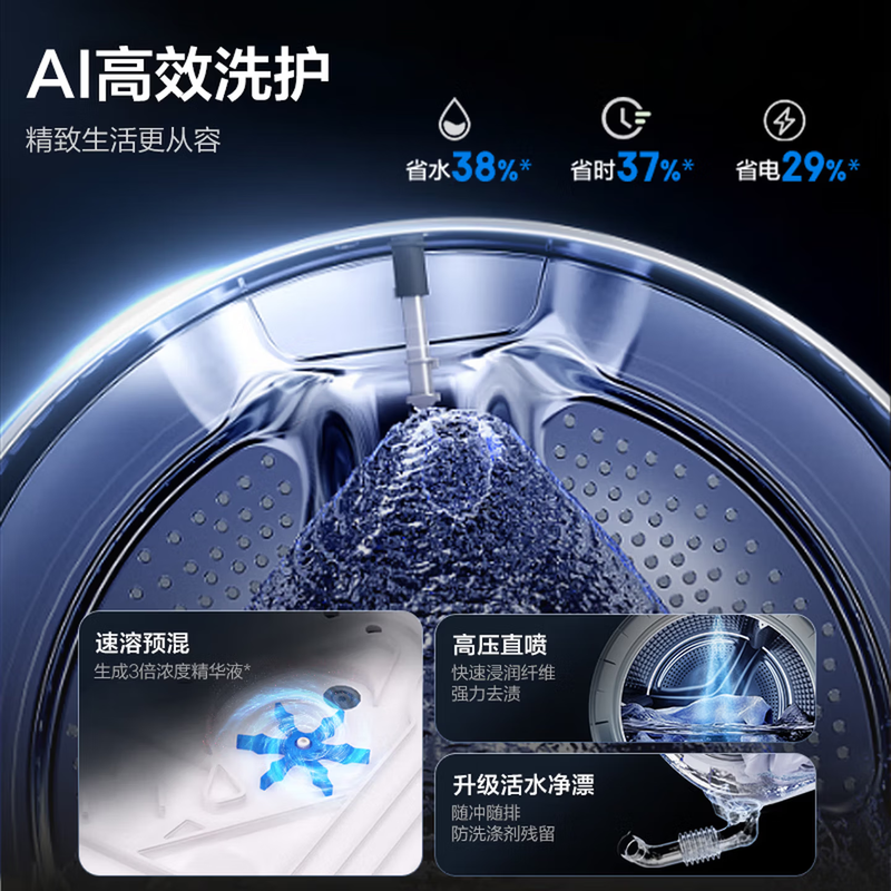 海尔XQG100-BLEU7KJ3U1洗衣机图片