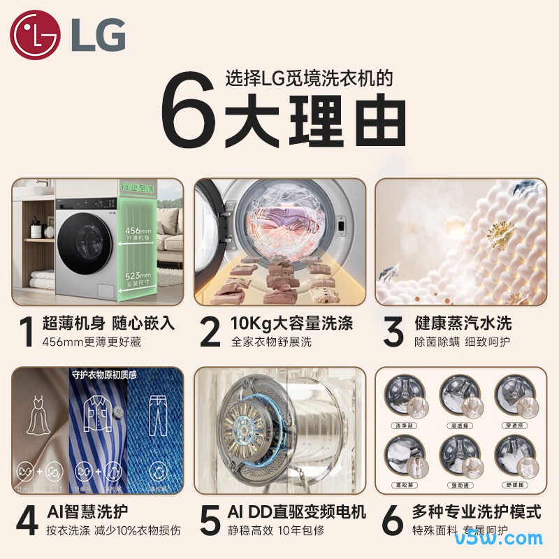 LG-FY10EK2E洗衣机图片