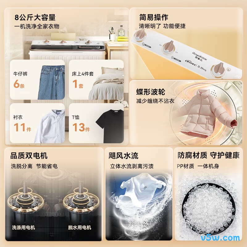 荣事达RP8030J洗衣机图片