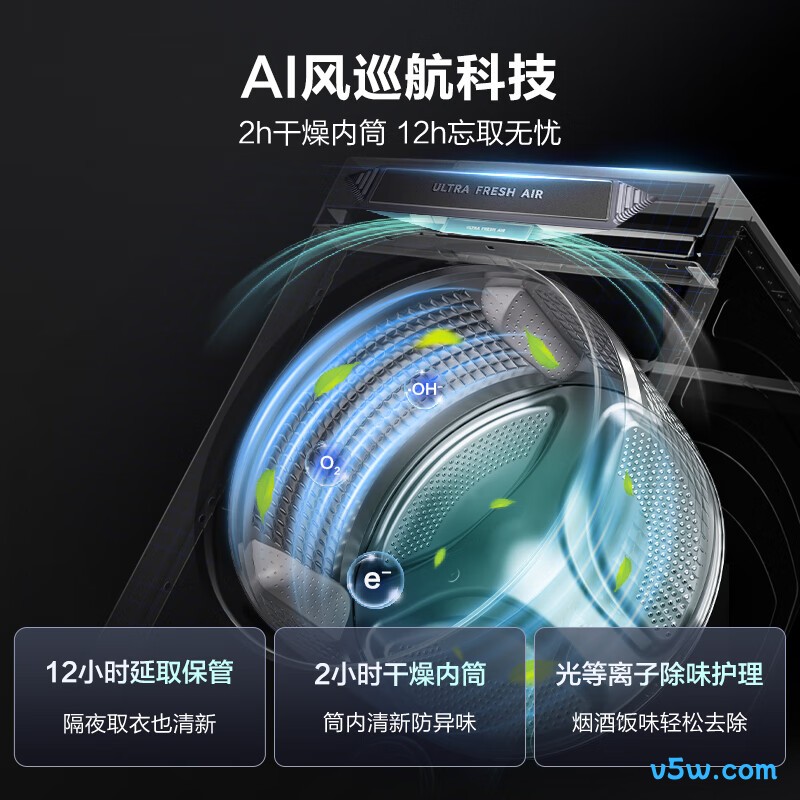 海尔BSNEG87WU1洗衣机图片