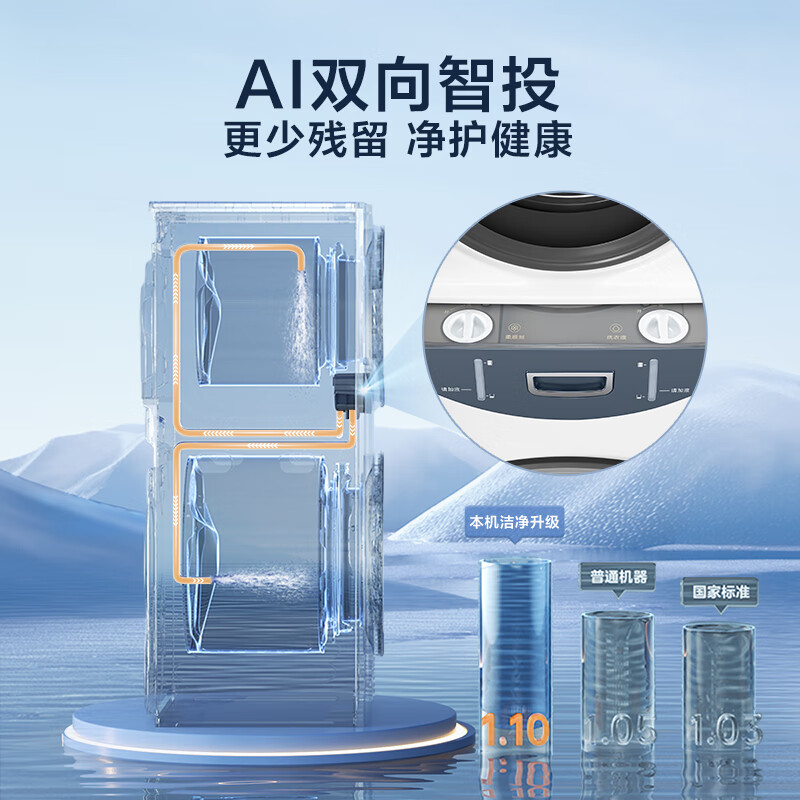 小天鹅TGG13E洗衣机图片