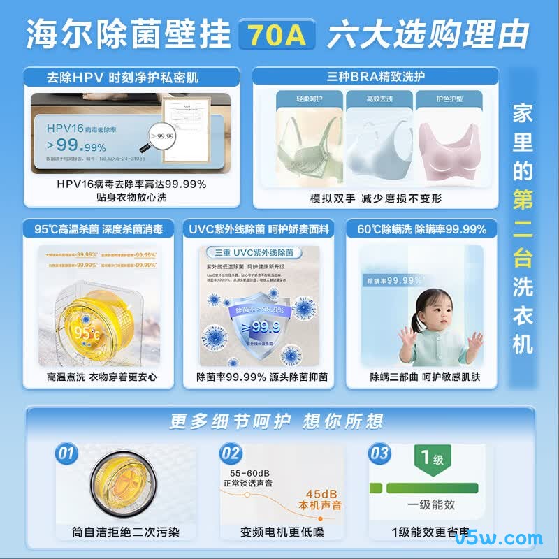 海尔B70AU1洗衣机图片