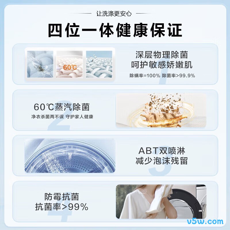 海尔XQG100-H608H洗衣机图片