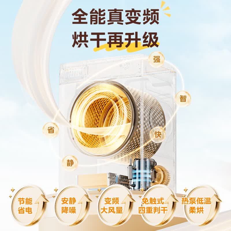 美的MG100V36T+36T洗衣机图片