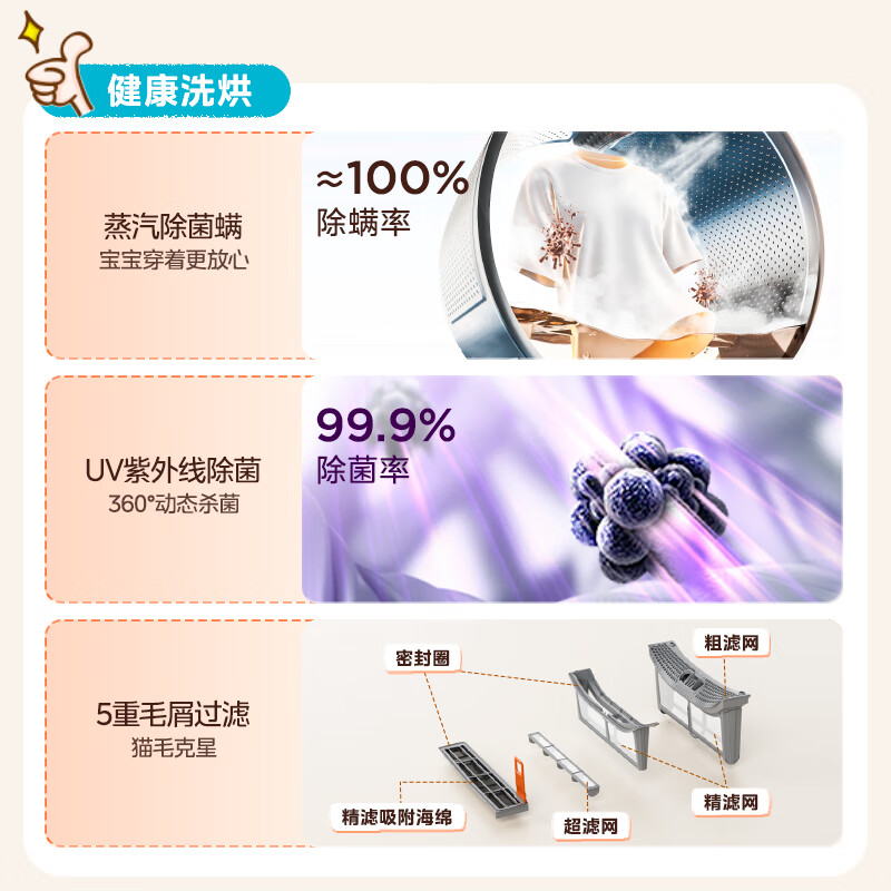 美的MG120V36T+36T洗衣机图片