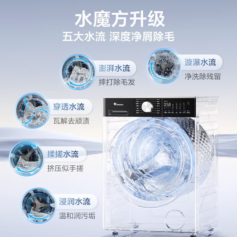 小天鹅TG10VE10+E10洗衣机图片