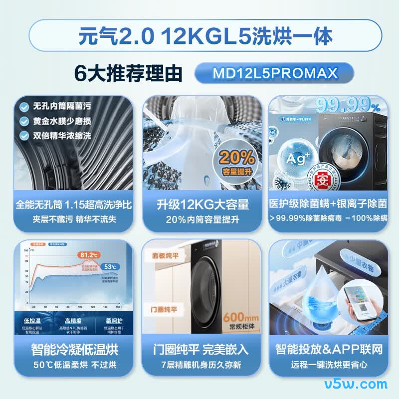 美的MD12L5PROMAX