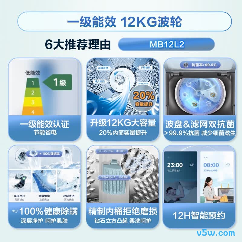 美的MB12L2洗衣机图片