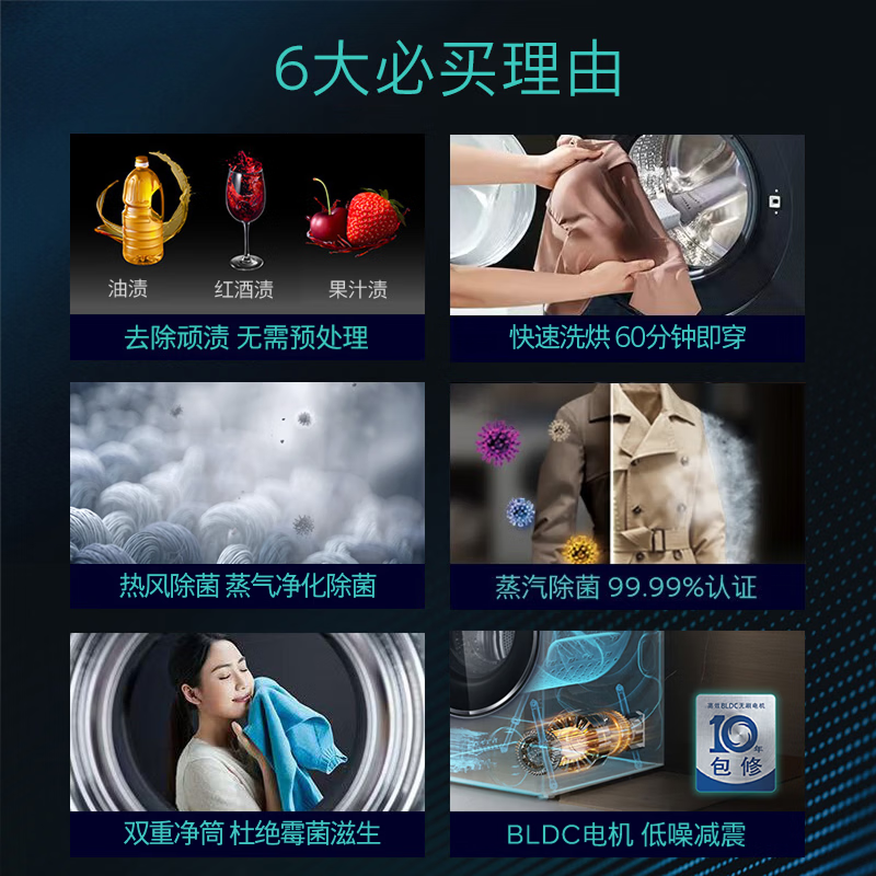 西门子WN54A1X42W洗衣机图片