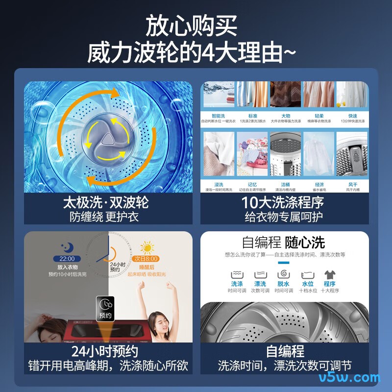 威力XQB100-1888T洗衣机图片