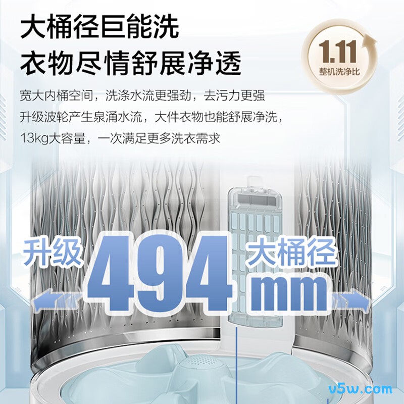 海尔XQS130-BDEV88A9U1洗衣机图片