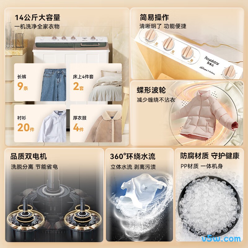 荣事达XPB140-995PHR洗衣机图片