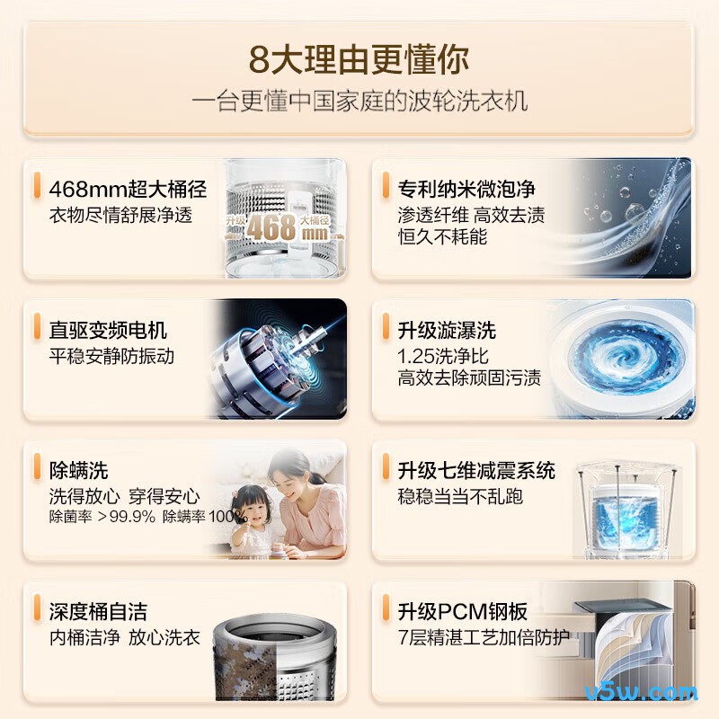 海尔XQB100-BZ23D0洗衣机图片
