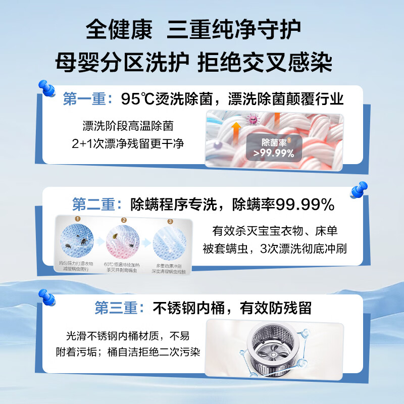 海尔R586洗衣机图片