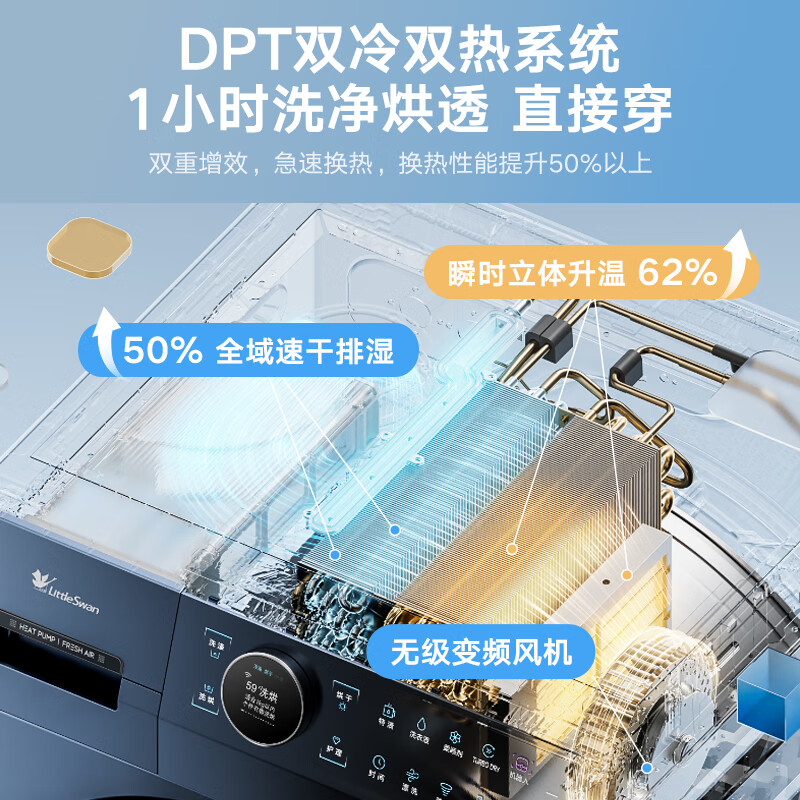 小天鹅TDH12K700洗衣机图片