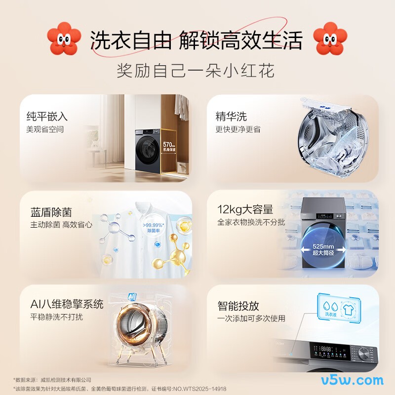 海尔55J7洗衣机图片