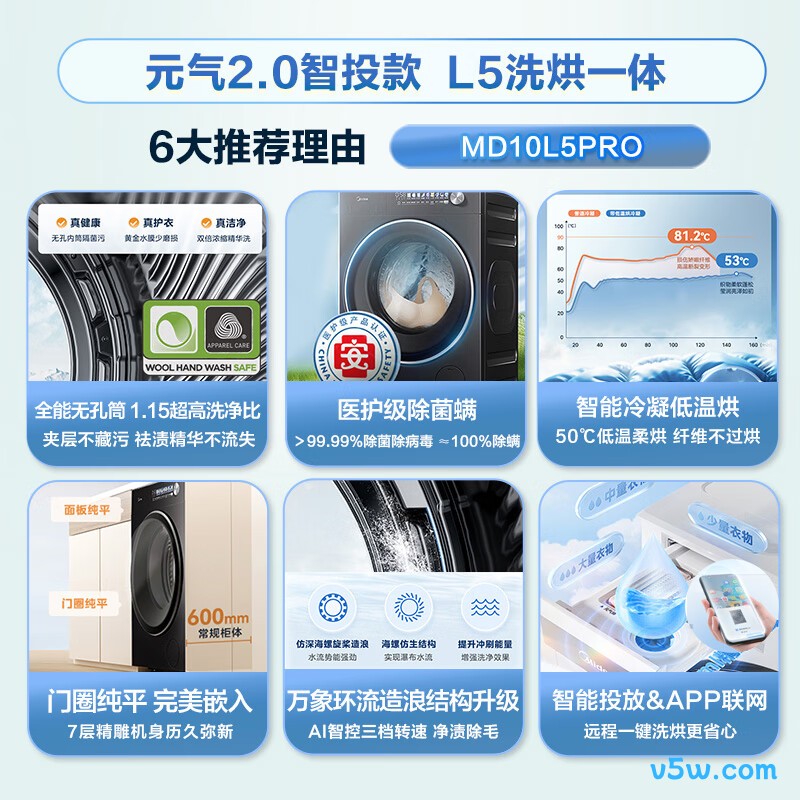 美的MD10L5PRO洗衣机图片
