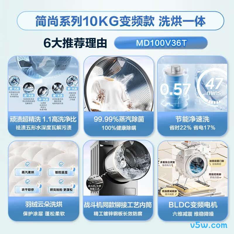 美的MD100V36T洗衣机图片