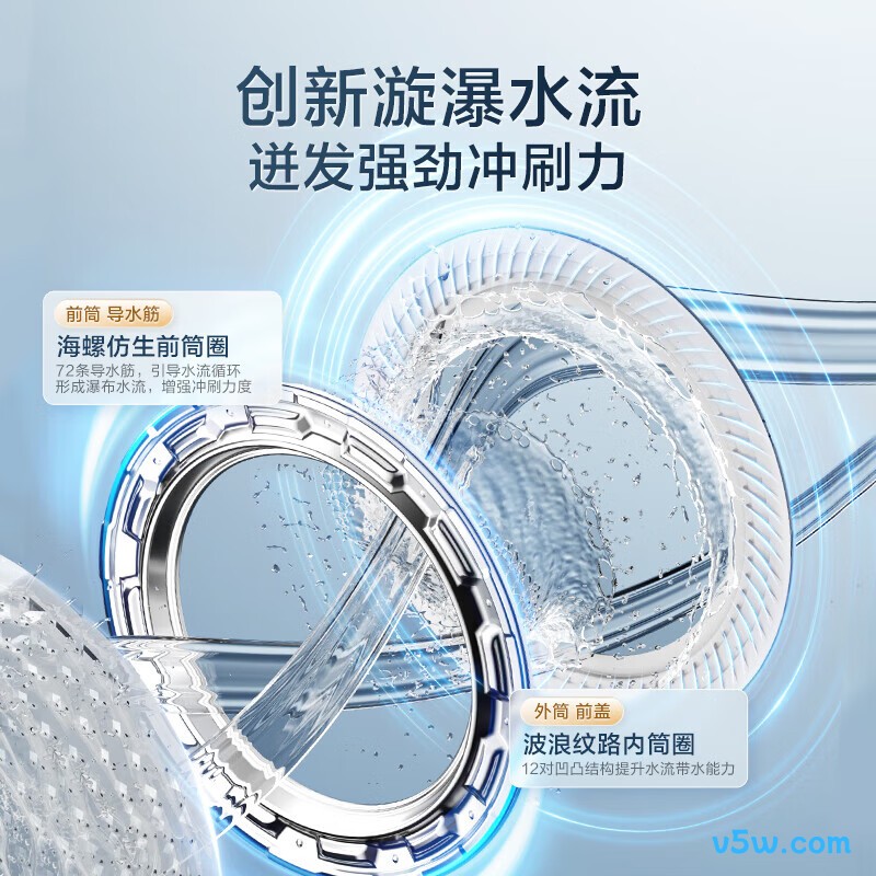 小天鹅TG10VE20+TH10VE20洗衣机图片