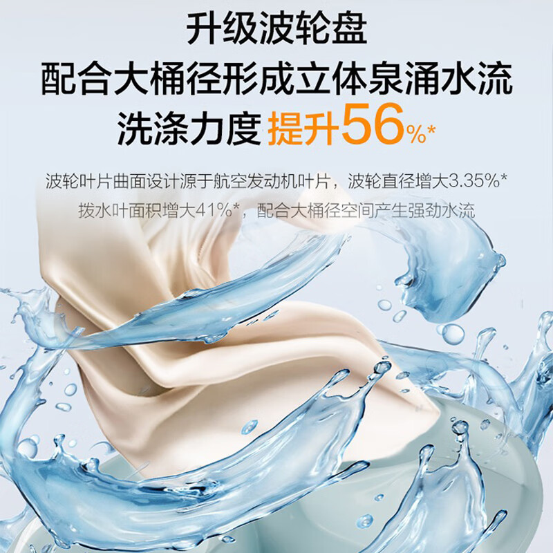 海尔XQB130-BS57A2洗衣机图片