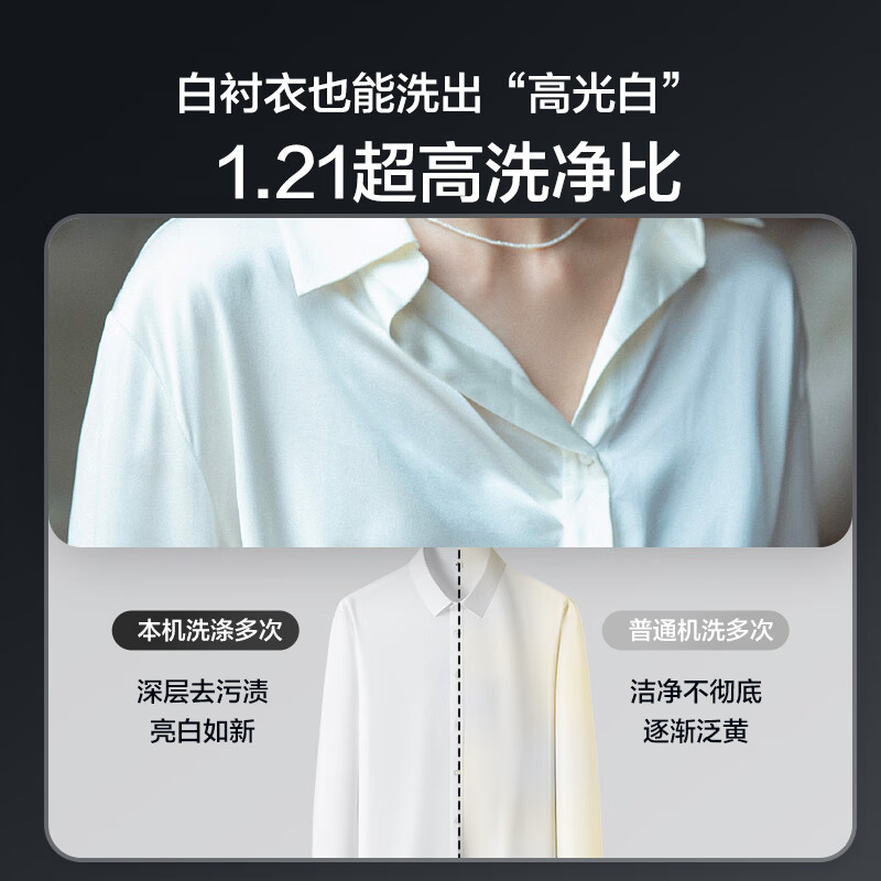 海尔XQG100-PBLNE87DHU1洗衣机图片