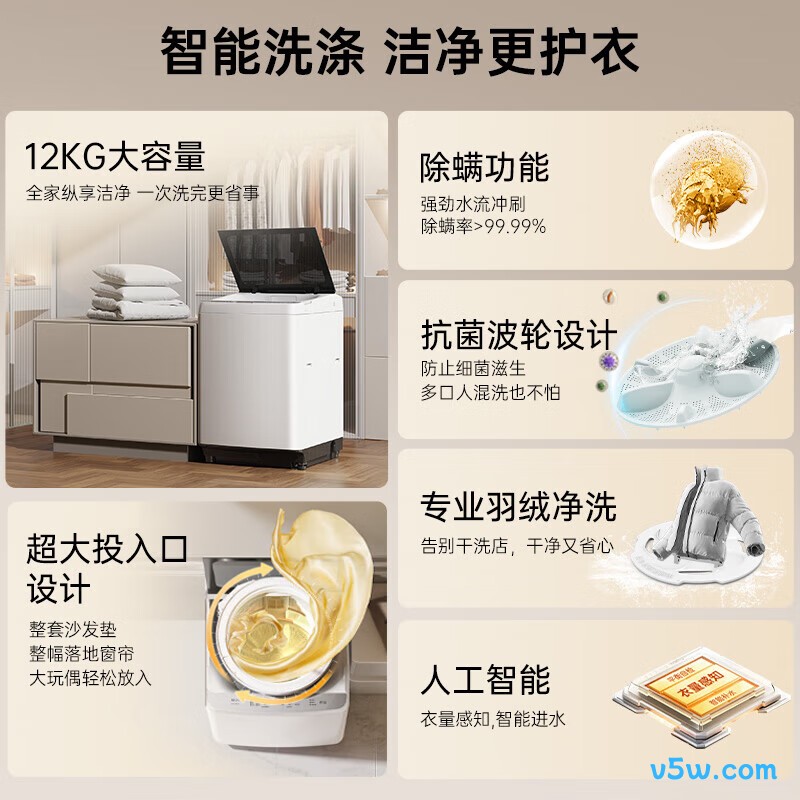 松下XQB120-8QM1洗衣机图片