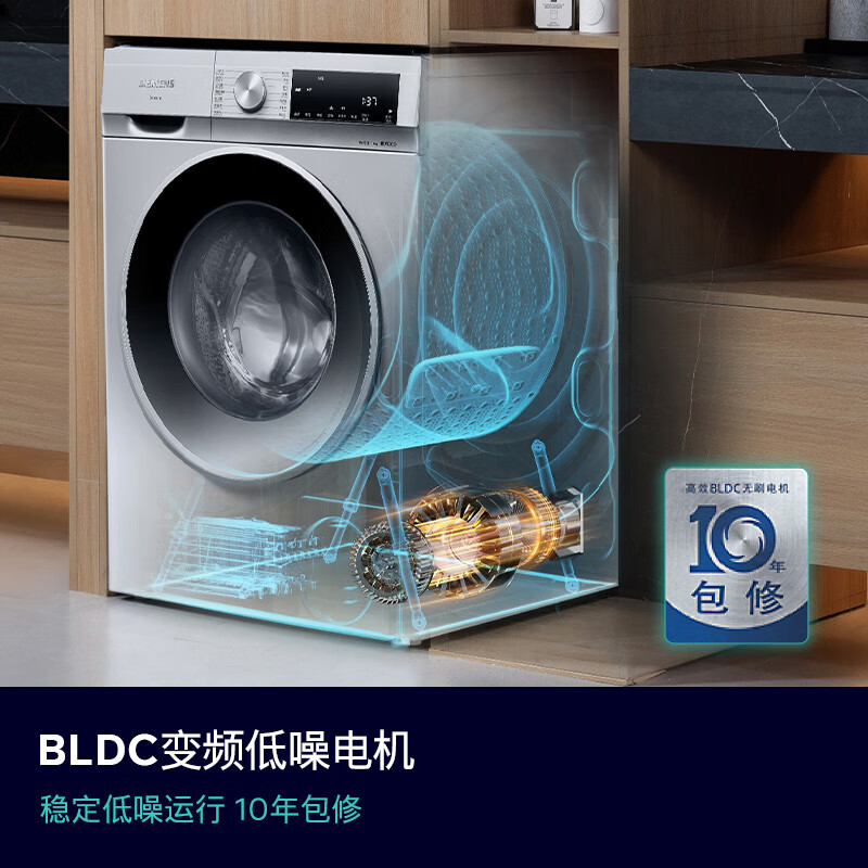 西门子WG52A108AW洗衣机图片