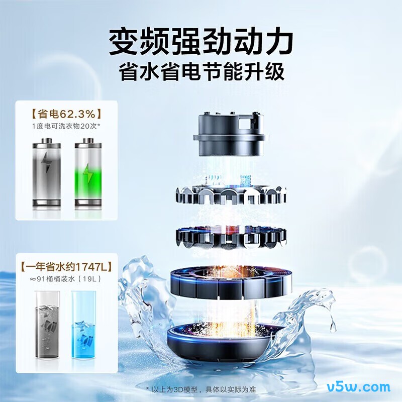 小天鹅TB120V01MDT洗衣机图片