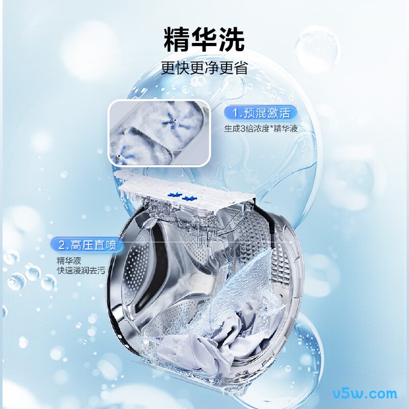 海尔55J7洗衣机图片