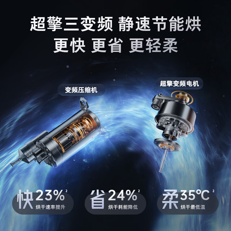 石头XQG120RRE32+RRG32洗衣机图片
