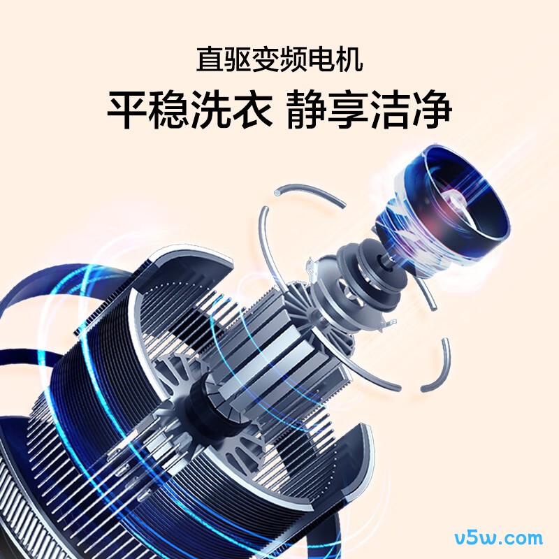 海尔XQB50-B278S洗衣机图片