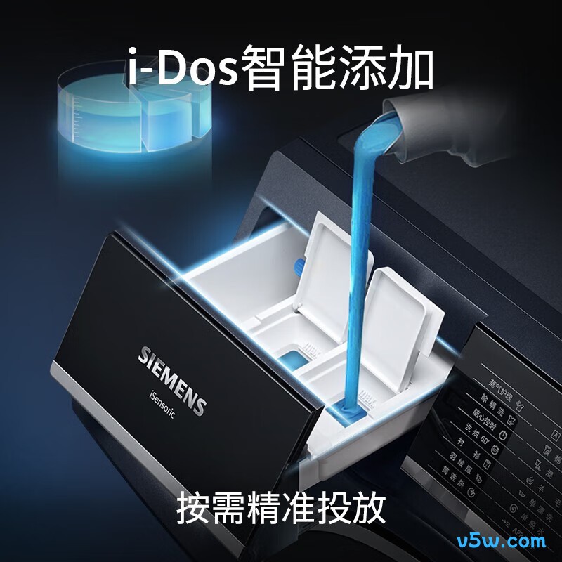 西门子WN54C5A10W洗衣机图片