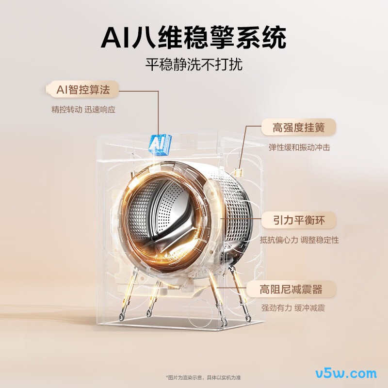 海尔659H洗衣机图片