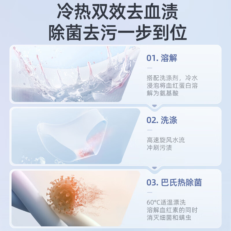 小熊XYJ-E04M1洗衣机图片