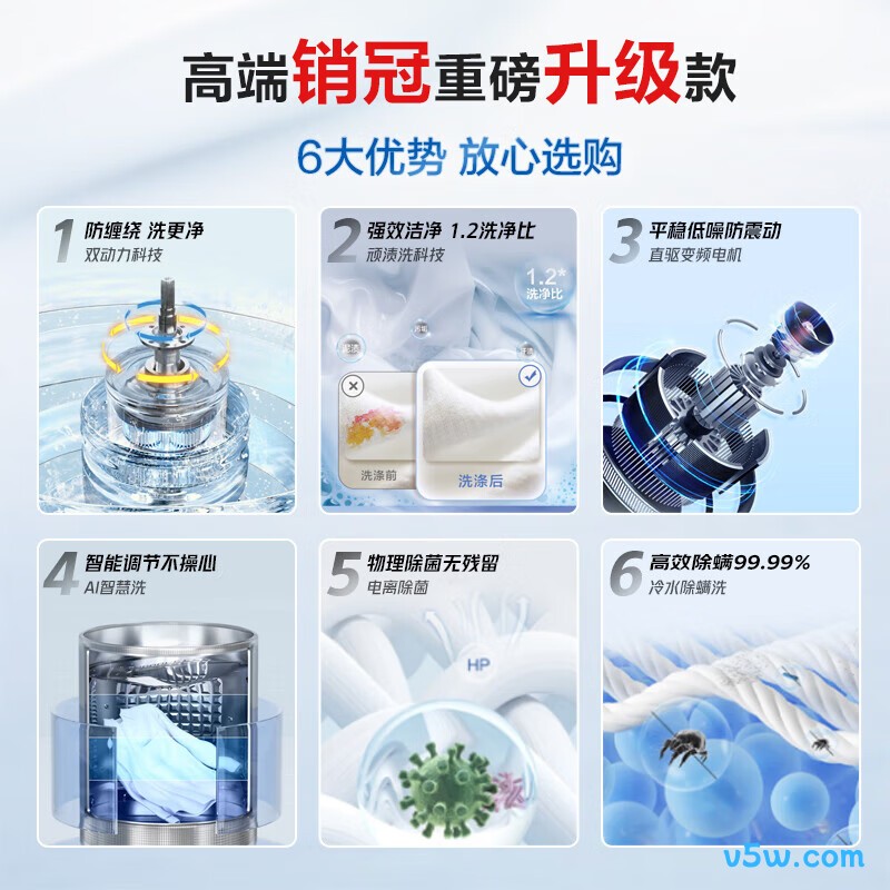 海尔XQS100-BZ659洗衣机图片