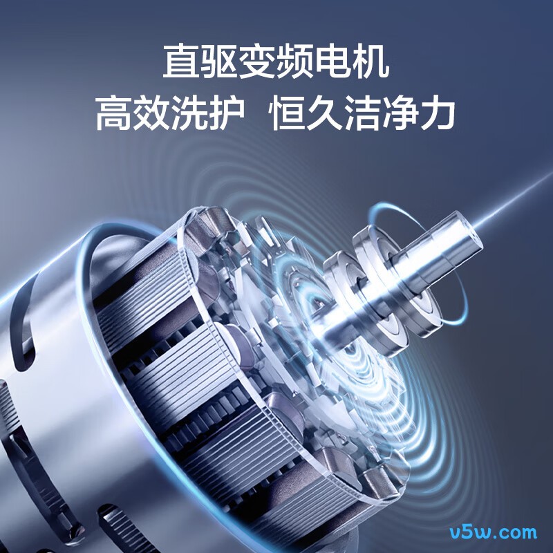 海尔XQS100-BDE75D8U1洗衣机图片