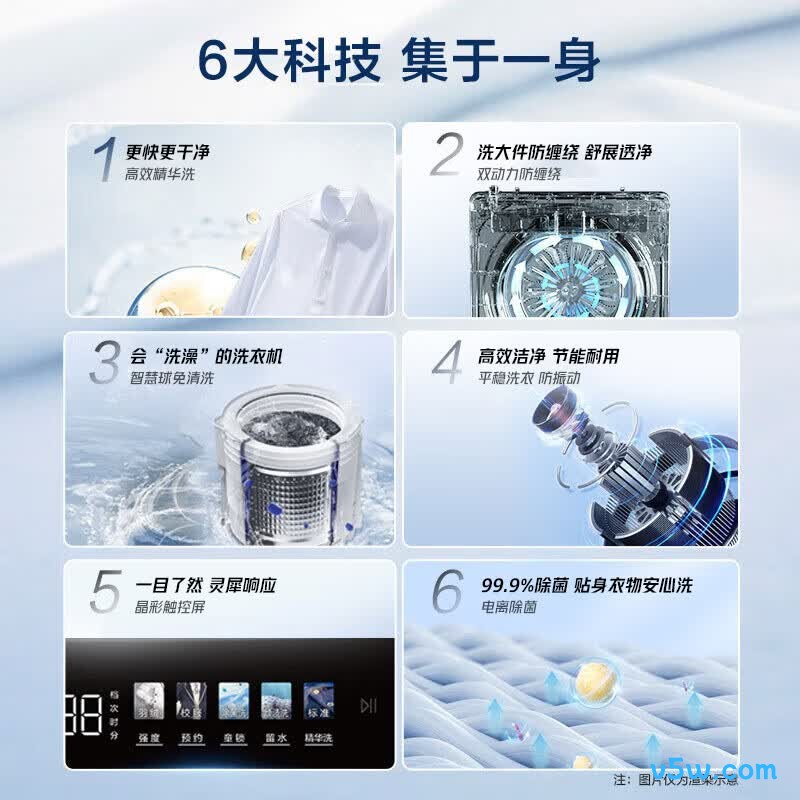 海尔EMS100B37Mate6洗衣机图片