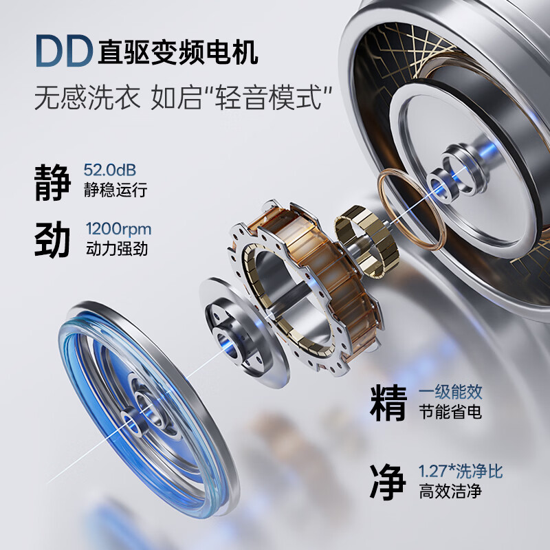 松下XQG120-80N1洗衣机图片