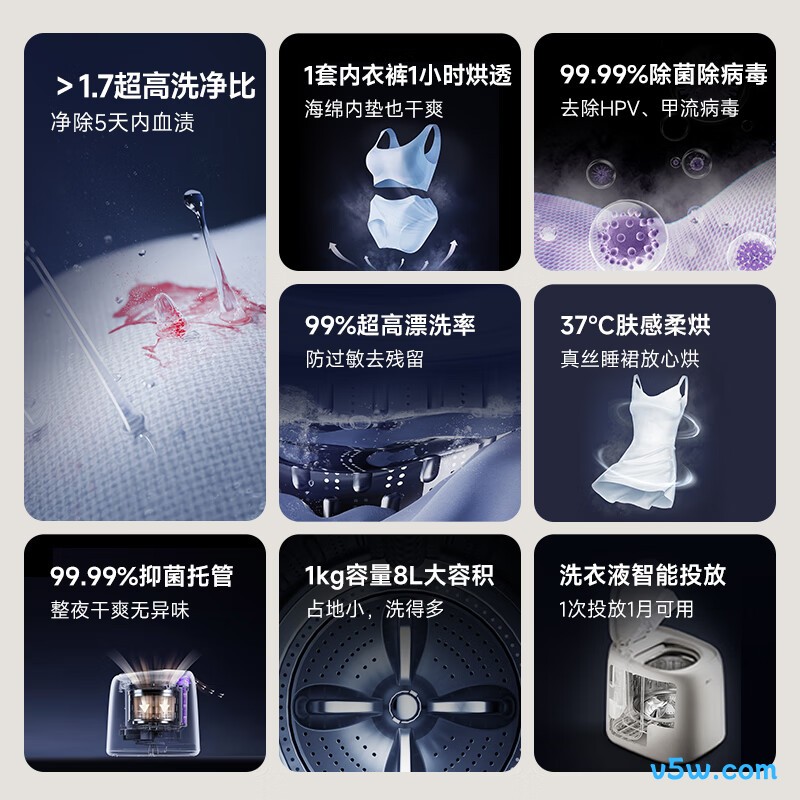 小吉U20-MD洗衣机图片