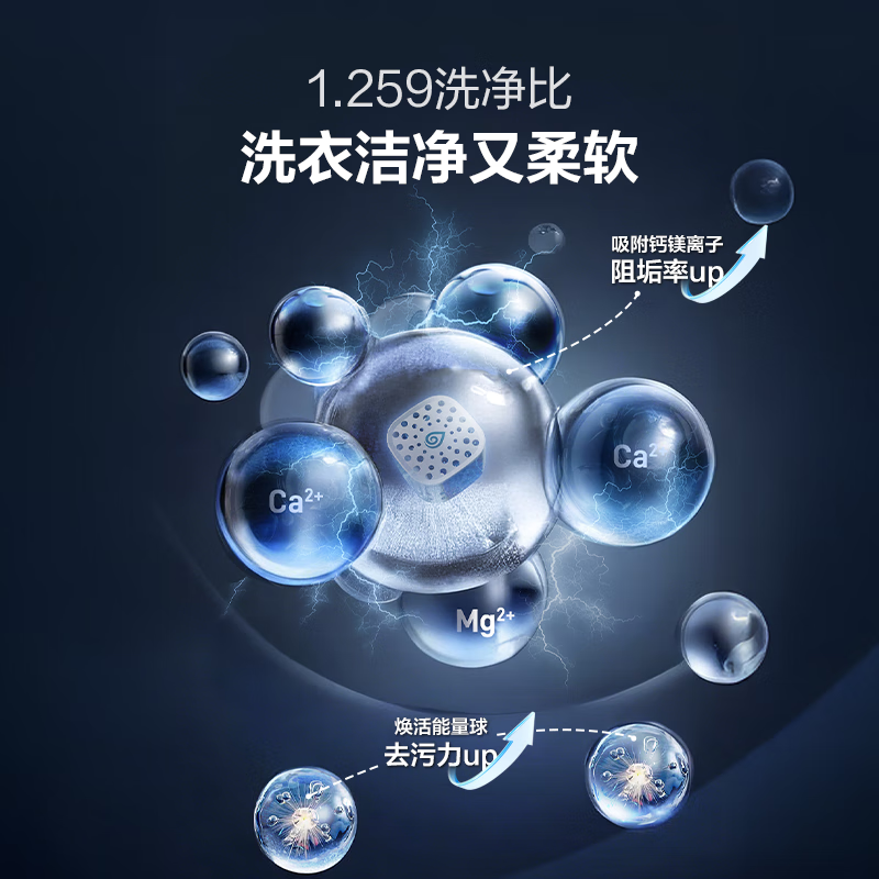 海信WF100E6Q+WV20G-H洗衣机图片