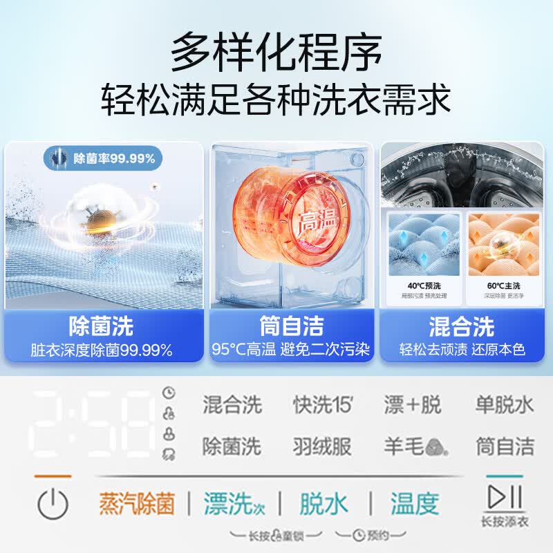 美的MG100V11FPRO洗衣机图片