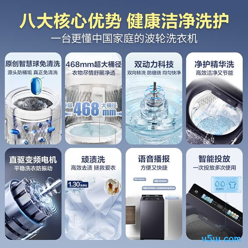 海尔XQS110-MBDE77EU1洗衣机图片